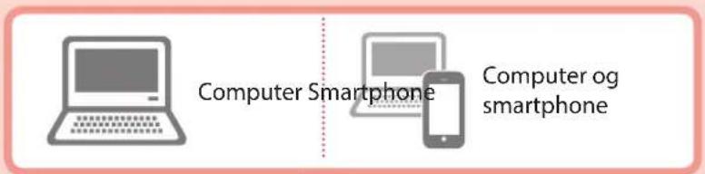 Computer Smartphone Computer og smartphone