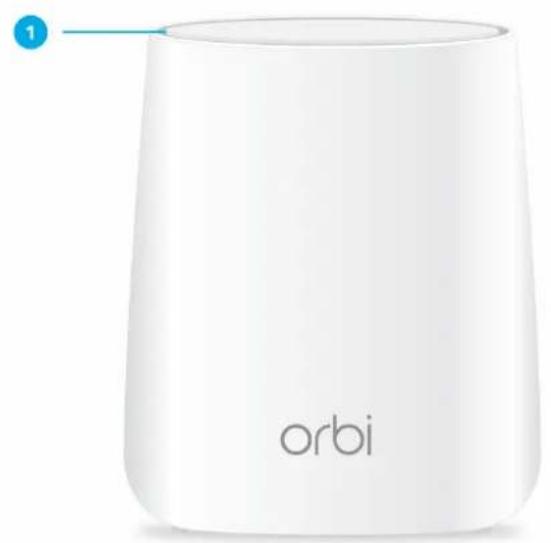 1 orbi
