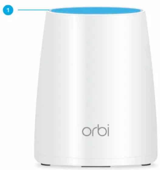 NETGEAR Orbi RBR20 - Orbi Router Model RBR40 Hardware Overview - 1