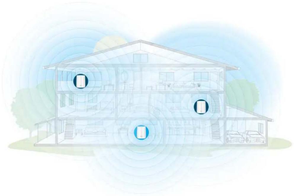 NETGEAR Orbi RBR20 - Orbi WiFi System - 2