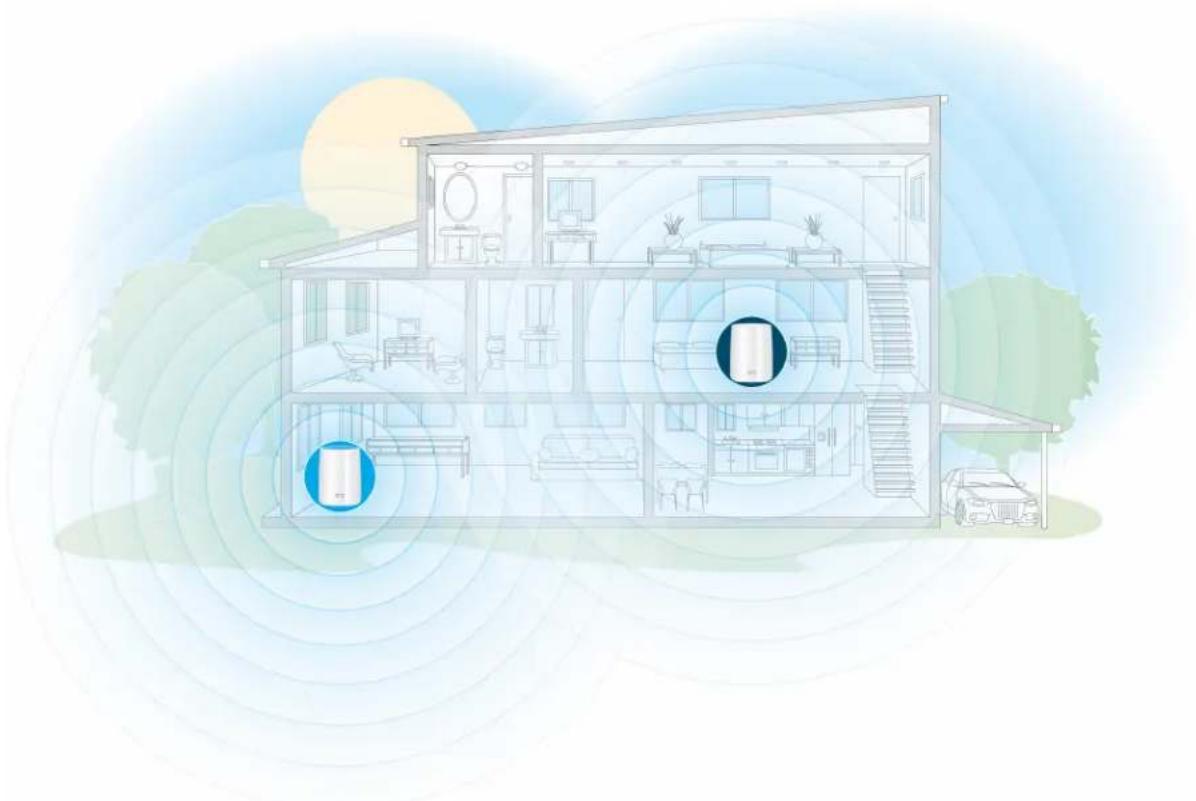NETGEAR Orbi RBR20 - Orbi WiFi System - 1