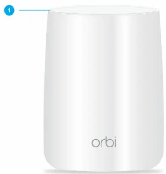 1 orbi