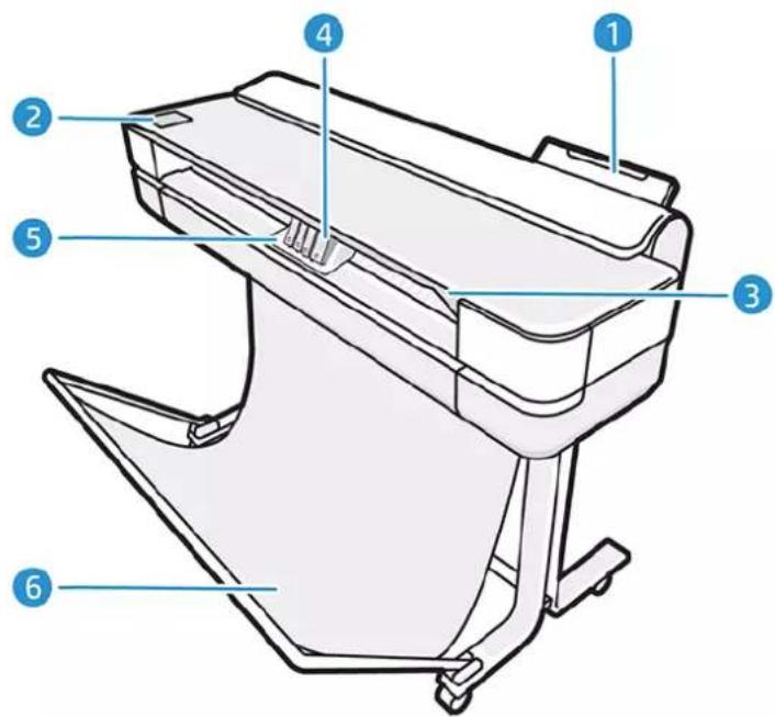 HP DesignJet T630 - Forsidevisning (T600-printerserien) - 1