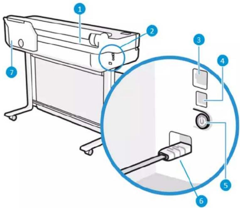 HP DesignJet T630 - Bagsidevisning (T600-printerserien) - 1