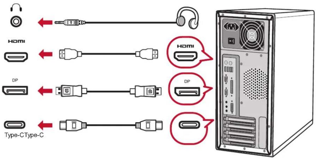 VIEWSONIC VX2785-2K-MHDU - Tilslutning af eksterne enheder - VX2785-2K-mhdu - 2