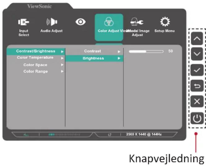 ViewSonic Input Select Audio Adjust Color Adjust View Model Image Adjust Setup Menu Contrast/Brightness Contrast 50 Color Temperature Brightness Color Space Color Range 2560 X 1440 @ 144Hz Knapvejledning