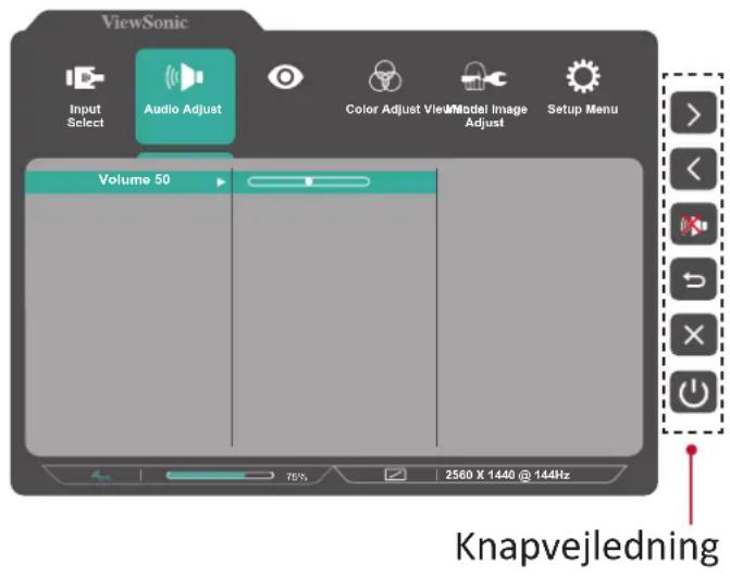 ViewSonic Input Select Audio Adjust Color Adjust View Model Image Adjust Setup Menu Volume 50 76% 2560 X 1440 @ 144Hz Knapvejledning