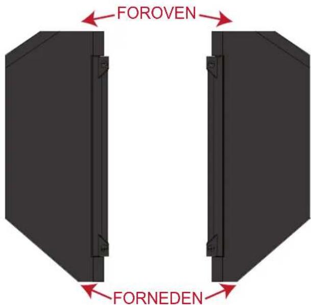 FOROVEN FORNEDEN
