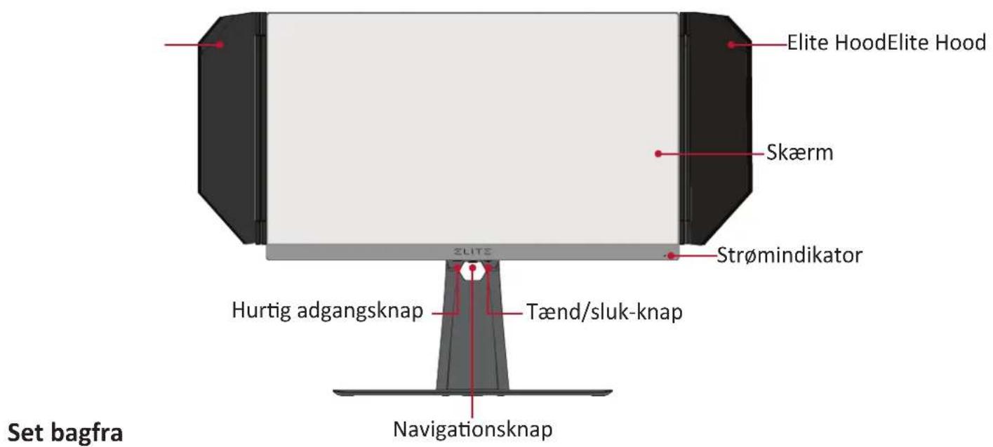Set bagfra Elite HoodElite Hood Skærm Strømindikator Hurtig adgangsknap Tænd/sluk-knap Navigationsknap