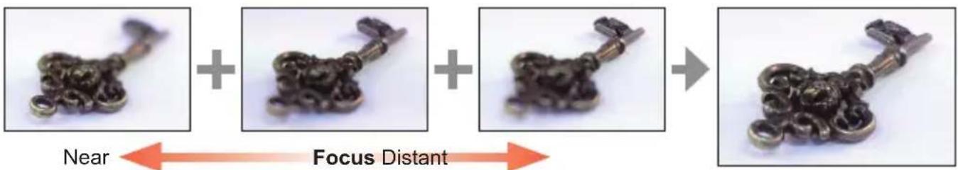 Near Focus Distant