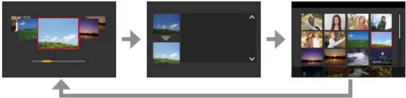 LEICA V-LUX 5 - Press the [DISP] button while the scene selection screen is displayed - 1