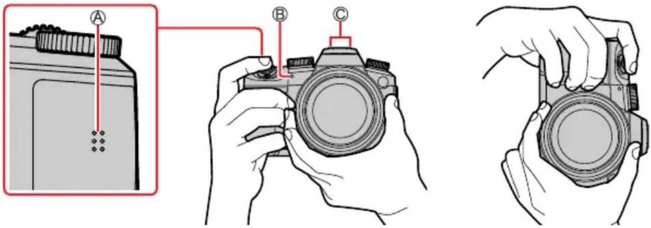 Diagram showing three steps of a camera setup: adding a component, adjusting the lens, and adjusting the case.