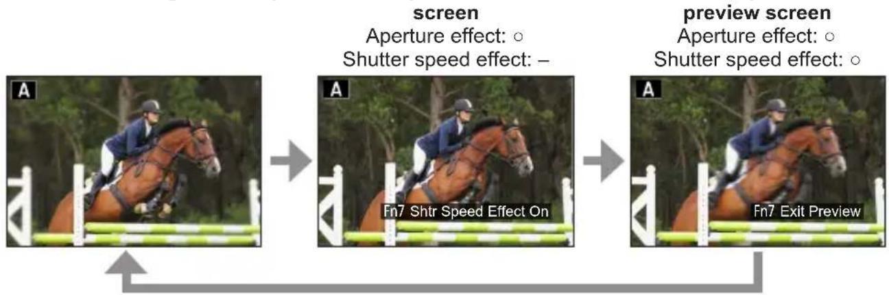 screen Aperture effect: ○ Shutter speed effect: – A A Fn7 Shtr Speed Effect On Preview screen Aperture effect: ○ Shutter speed effect: ○ A Fn7 Exit Preview