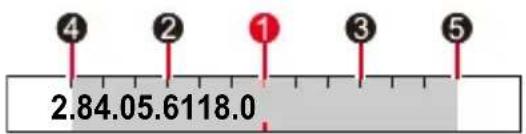 2.84.05.6118.0