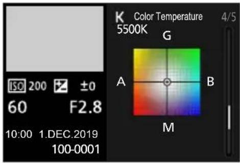 K 5500K Color Temperature 4/5 ISO 200 ±0 F2.8 G 10:00 1.DEC.2019 100-0001 A B M