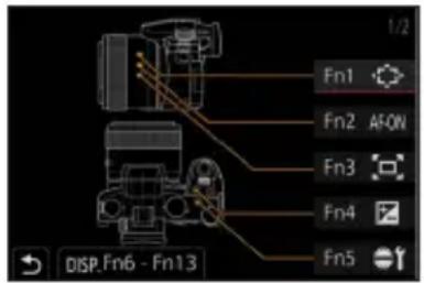 Fn1 Fn2 AFON Fn3 Fn4 Fn5 DISP.Fn6 - Fn13