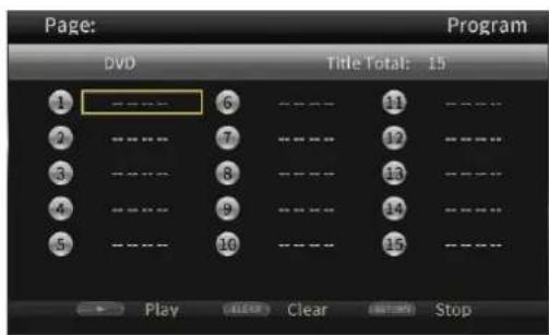 Page: DVD Title Total: 15 1 ---- 6 ---- 11 ---- 2 ---- 7 ---- 12 ---- 3 ---- 8 ---- 13 ---- 4 ---- 9 ---- 14 ---- 5 ---- 10 ---- 15 ---- Play Clear Stop