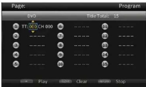 Page: Program DVD Title Total: 15 1 TT:000 CH 000 6 ---- 11 ---- 2 ---- 7 ---- 12 ---- 3 ---- 8 ---- 13 ---- 4 ---- 9 ---- 14 ---- 5 ---- 10 ---- 15 ---- Play Clear Stop