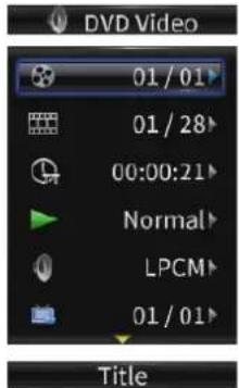 DVD Video 01/01 01/28 00:00:21 Normal LPCM 01/01 Title