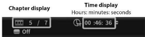 Chapter display 5 / 7 Off Time display Hours: minutes: seconds 00 :46: 36