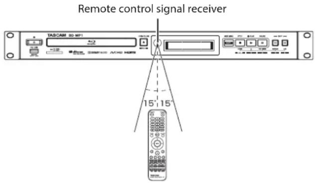 Remote control signal receiver TASCAM 80 MP1 15' 15"