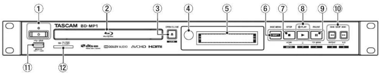 TASCAM BD-MP1 OPEN/CLOSE HKEY MENU STOP PLAY FRUSE HKEY STOP HKEY MENU STOP PLAY FRUSE HKEY MENU STOP FRUSE HKEY MENU STOP FRUSE HKEY MENU STOP FRUSE HKEY MENU STOP FRUSE HKEY MENU STOP FRUSE HKEY MENU STOP FRUSE HKEY MENU STOP FRUSE HKEY MENU STOP FRUSE HKEY MENU STOP FRUSE HKEY MENU STOP FRUSE HKEY MENU STOP FRUSE HKEY MENU STOP FRUSE HKEY MENU STOP FRUSE HKEY MENU STOP FRUSE HKEY MENU STOP FRUS HKEY MENU STOP FRUS HKEY MENU STOP FRUS HKEY MENU STOP FRUS HKEY MENU STOP FRUS HKEY MENU STOP FRUS HKEY MENU STOP FRUS HKEY MENU STOP FRUS HKEY MENU STOP FRUS HKEY MENU STOP FRUS HKEY MENU STOP FRUS HKEY MENU STOP FRUS HKEY MENU STOP FRUS HKEY MENU STOP FRUS HKEY MENU STOP FRUS FIDELA AUDIO AVCHD HDMI