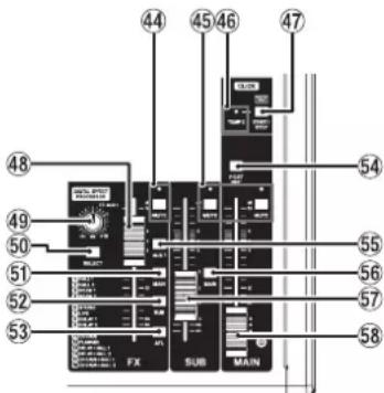 TASCAM Model 12 - Sección de ajuste de salida analógica - 1