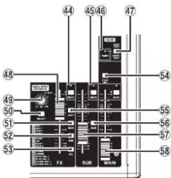 Labeled diagram of an electronic circuit board with numbered components and connectors