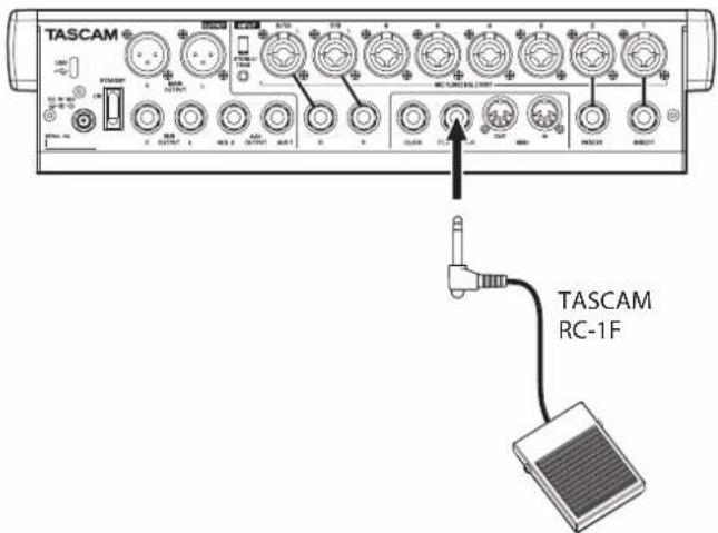 TASCAM TASCAM RC-1F