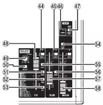 44 45 46 47 48 50 51 52 53 FX SUB MAIN 54 55 56 57 58