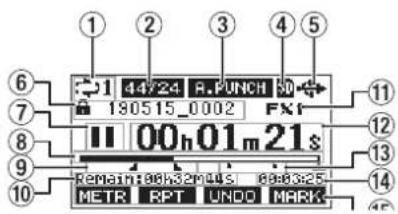① ② ③ ④ ⑤ ⑥ ⑦ ⑧ ⑨ ⑩ 14724 R.PUNCH 30 190515_0002 FXT 00h01m21s REMAIN:00h32m44s 00h325 METR RPT UNDO MARK
