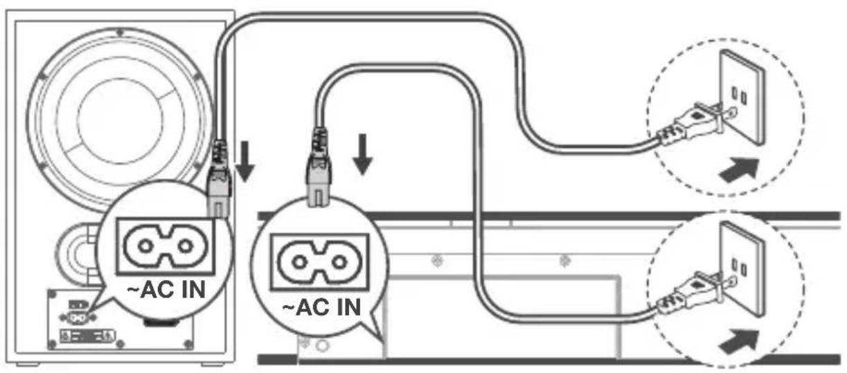 ~AC IN ~AC IN