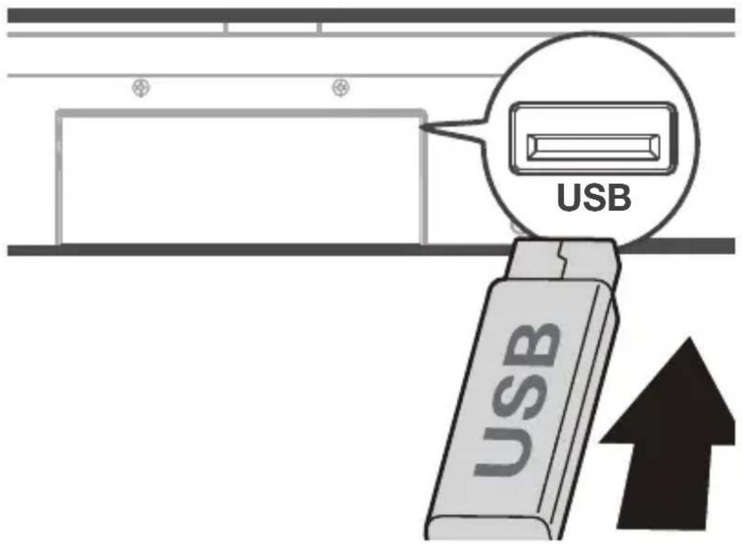 USB USB