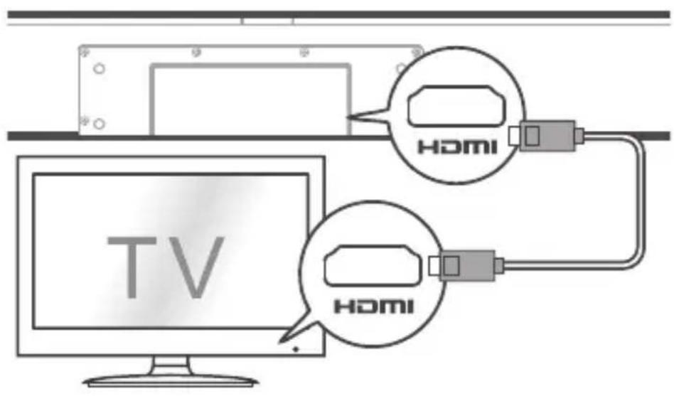 TV HDMI HDMI