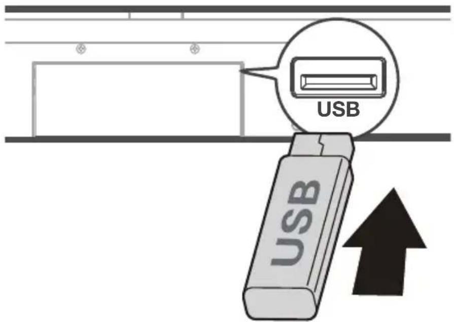 USB USB