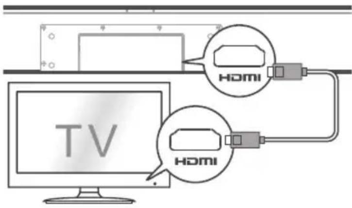 TV HDMI HDMI