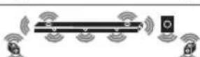 LG SN11RG - Surround sound - 26