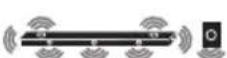 LG SN11RG - Surround sound - 21