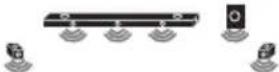 LG SN11RG - Surround sound - 49