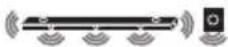 LG SN11RG - Surround sound - 51