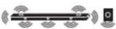 LG SN11RG - Surround sound - 9