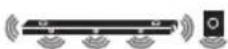 LG SN11RG - Surround sound - 47