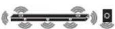 LG SN11RG - Surround sound - 13