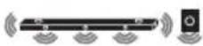 LG SN11RG - Surround sound - 33