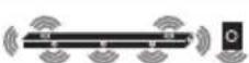 LG SN11RG - Surround sound - 17