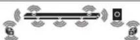 LG SN11RG - Surround sound - 14