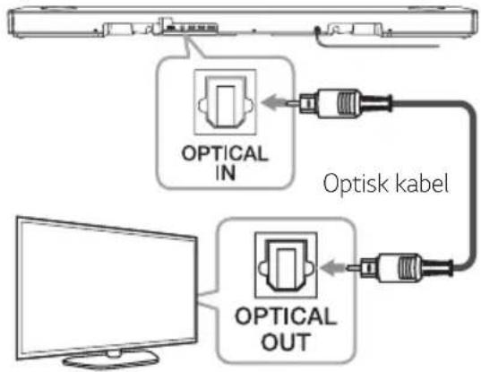 LG SN11RG - Brug af et optisk kabel - 1