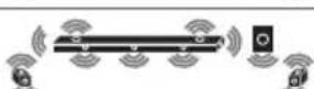 LG SN11RG - Surround sound - 30