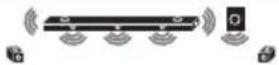 LG SN11RG - Surround sound - 64