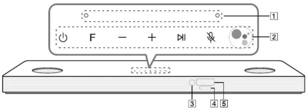 LG SN11RG - Frontpanel - 1